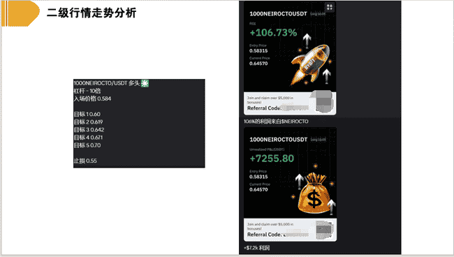 BTC开启狂暴吸金模式，山寨币春天延迟降临！