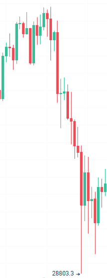 币圈震撼！铭记519：史上著名黑天鹅事件！