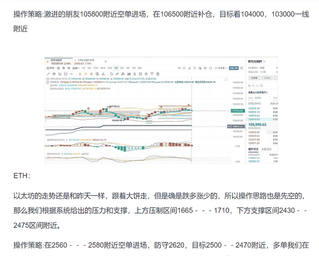 币海风云再起！昨日走势神预测，高空低多双杀惊艳！今日行情又将何去何从？