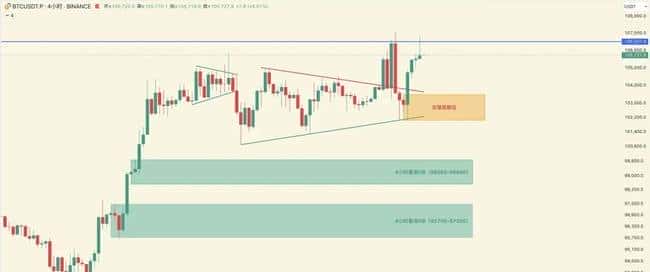 币圈风暴再起！比特币勇攀高峰，以太坊承压前行！