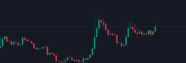 总统币奇招出击！高明吸货手法震惊市场！