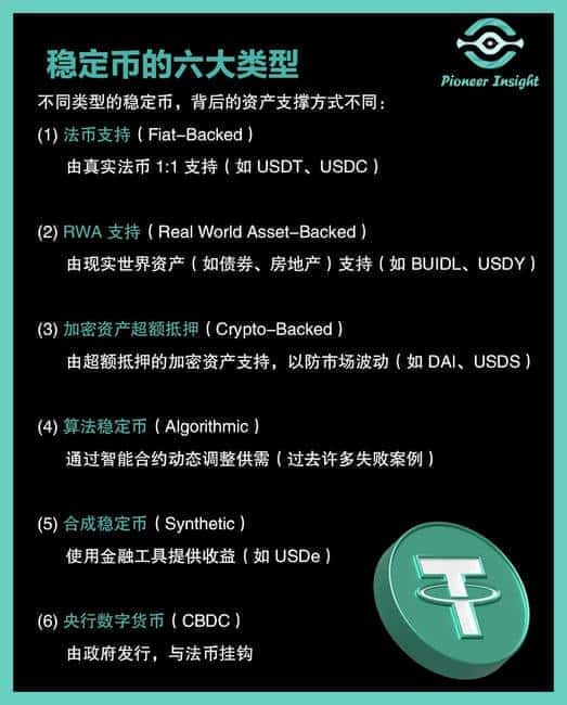全球加密终端争夺战！香港稳定币法案领航，韩国、泰国等争相入局！