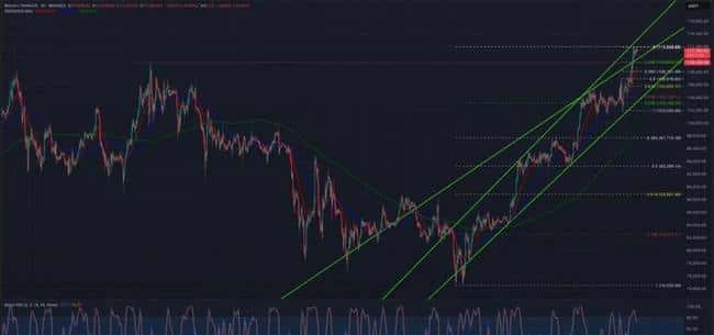 以太坊启动点燃山寨币狂潮！这三种加密货币助你小本翻倍赚大钱！