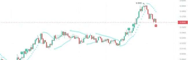 以太坊启动点燃山寨币狂潮！这三种加密货币助你小本翻倍赚大钱！