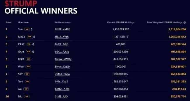 特朗普币晚宴丑闻：权力与金钱的珠峰之巅！