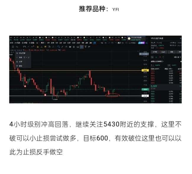 以太绝地反击！支撑显现，强势反弹在即！