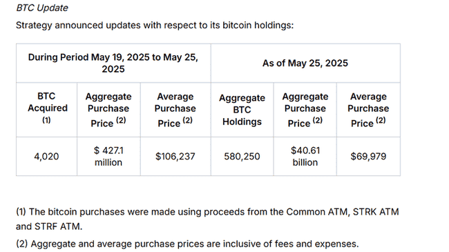 币圈风暴：川普否认涉币，Cetus遭劫，Sol能否300大关飙升？资金流向何方？