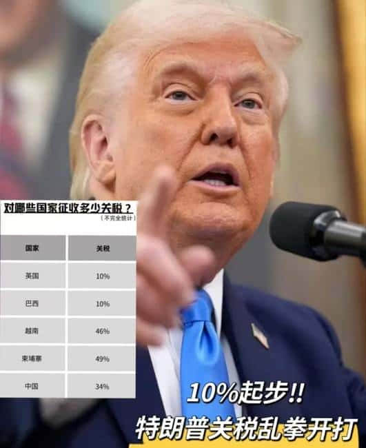 特朗普威胁加税100%，币圈大佬为何暗中窃喜？