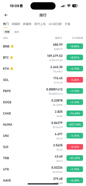 币圈财务自由秘籍：他们究竟做对了哪些关键抉择？