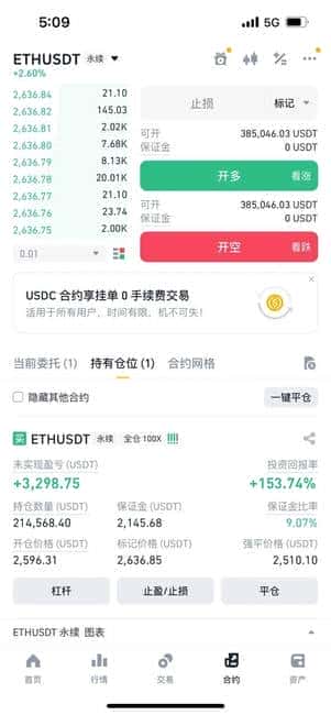 币圈财务自由秘籍：他们究竟做对了哪些关键抉择？