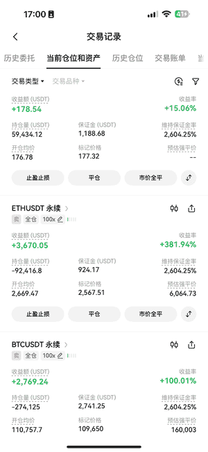 币圈财务自由秘籍：他们究竟做对了哪些关键抉择？