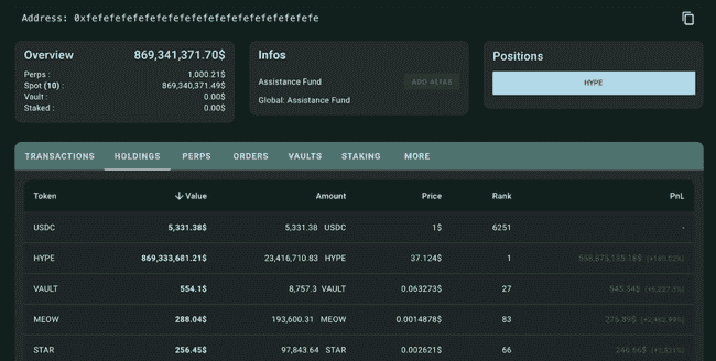 HyperEVM：26%年化稳定币收益，引领DeFi新纪元