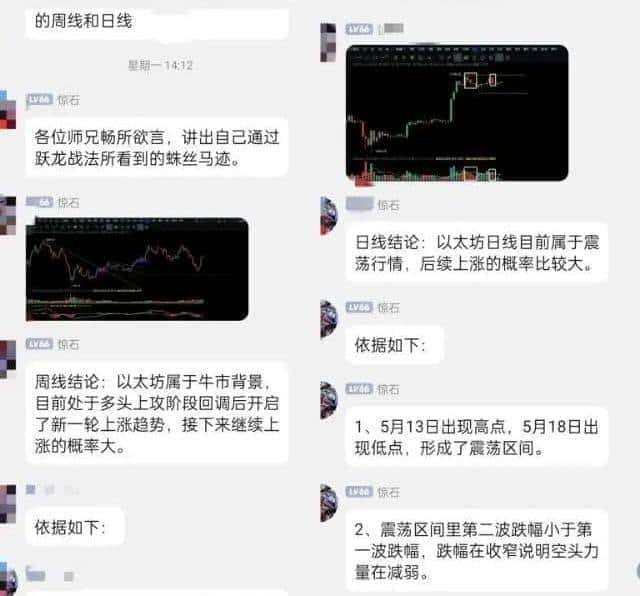 ETH日线风云：巅峰还是新涨势？