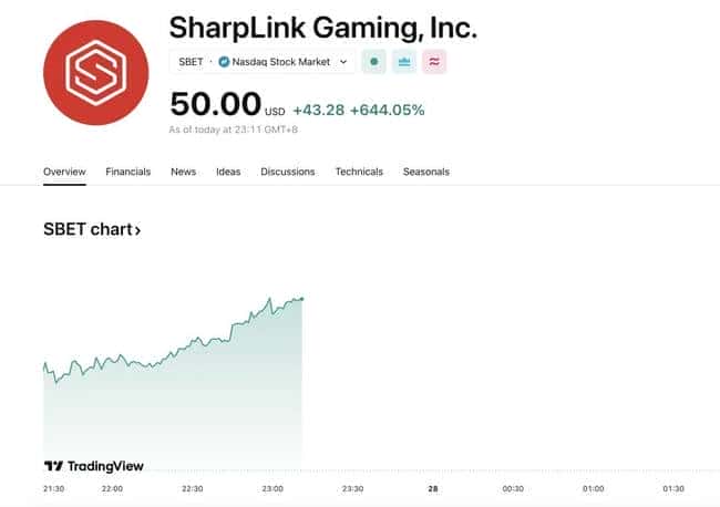 币圈风暴：TRB飙升，微策略传奇重演！四年周期失灵，如何精准捕捉行情？