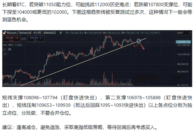 币圈风云突变!比特币今夜生死劫?我梭哈赌翻倍!以太坊狂飙突进,新高触手可及!RATO、PEPE、UNI、TRB狂掀百倍风暴!