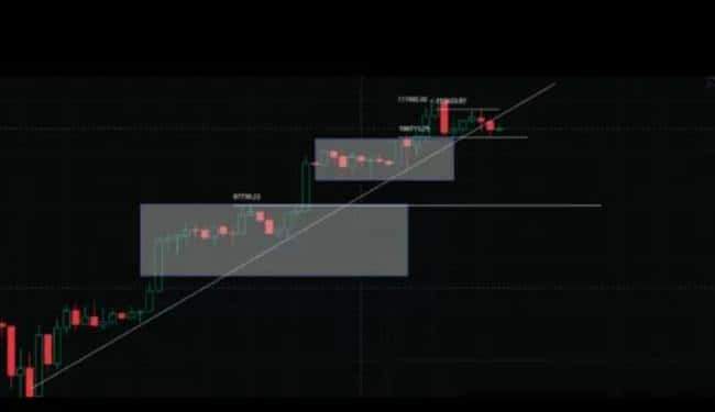 ETH飙升引爆E党狂欢！比特币短线震荡，UNI狂飙登榜第二！川普助阵PEPE，RATO狂飙60%震撼市场！