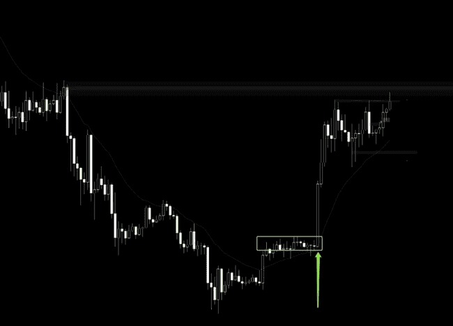 ETH飙升引爆E党狂欢！比特币短线震荡，UNI狂飙登榜第二！川普助阵PEPE，RATO狂飙60%震撼市场！