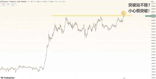 币圈风暴!5亿爆仓助推比特币冲刺14万高峰,山寨币逆袭补涨,世纪牛市即将来临!