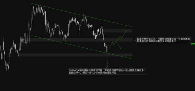 比特币闪崩！主力出逃背后，OG、ORCA逆势暴涨！抄底时机还是末日将至？