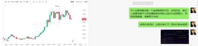 比特币闪崩！主力出逃背后，OG、ORCA逆势暴涨！抄底时机还是末日将至？