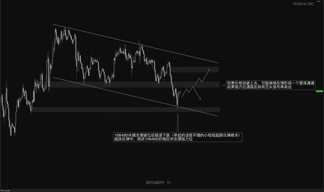 50亿爆仓！比特币闪崩预警，主力出逃信号？OG、OG、OG、ORCA逆天狂飙，暴跌中如何绝地反击？
