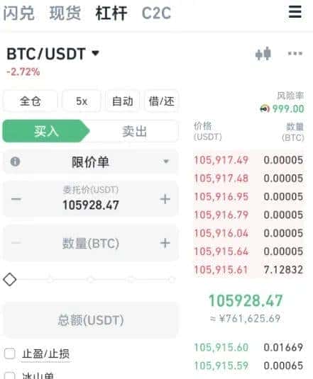 3分钟搞懂币圈合约：从零基础到实战赚钱全攻略！