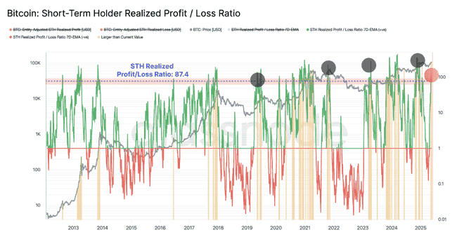 紧急预警!BTC关键指标异动,PCE风暴前夜:以太坊补涨机会VS Pepe生死局