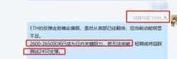 ETH空单大获全胜,2450精准狙击!下一目标何在,剑指何方辉煌?
