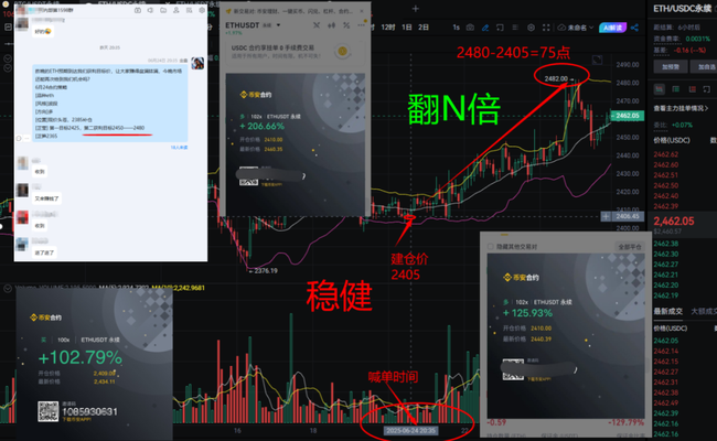 华尔街国会联手绞杀散户！24小时逃生指南曝光：90%山寨币恐将清零！