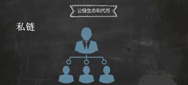 币圈新手入门：公链与代币深度解析