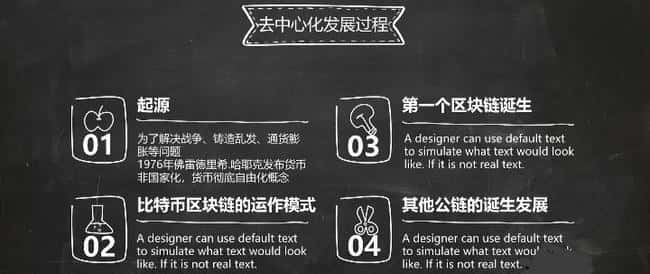 币圈新手入门：公链与代币深度解析