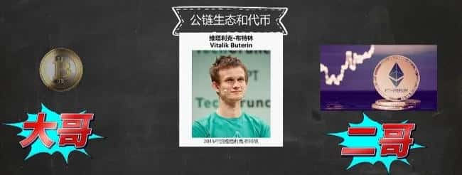 币圈新手入门：公链与代币深度解析