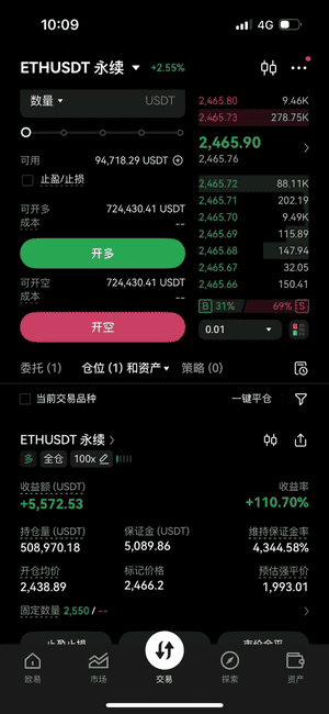 以太坊本周：重大突破在望！