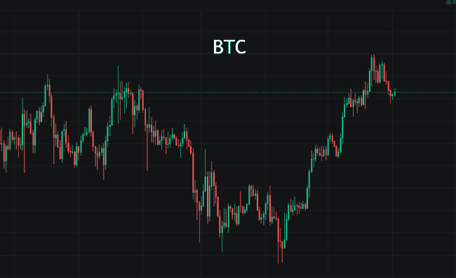 比特币狂飙2000刀直逼11万！以太坊狙击战打响，$B、GASS百倍神话延续，暴跌山寨币黄金买点曝光！