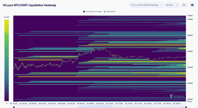 2025年6月市场风暴预警：顶级交易员揭示三大关键转折信号