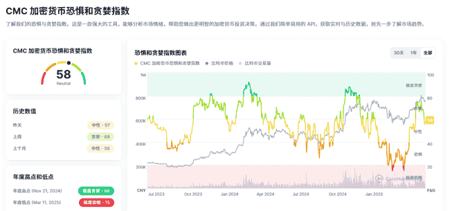 2025年6月市场风暴预警：顶级交易员揭示三大关键转折信号