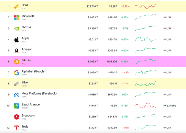 比特币六月风暴预警：三大催化剂将引爆10万美元终极决战！