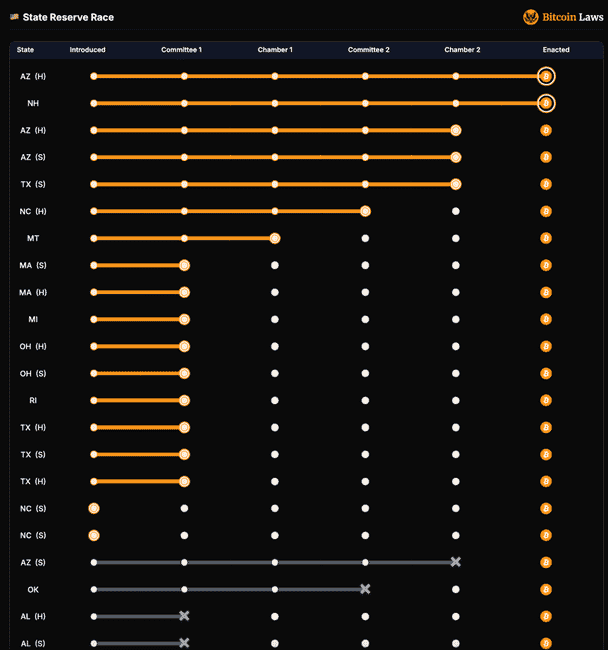 比特币六月风暴预警：三大催化剂将引爆10万美元终极决战！