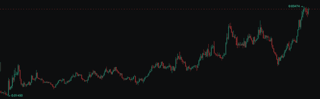 今晚币圈生死局：两大核弹级事件即将引爆40万人爆仓风暴！