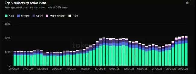 链上暗流涌动！3个被巨鲸疯抢的百倍币即将引爆牛市