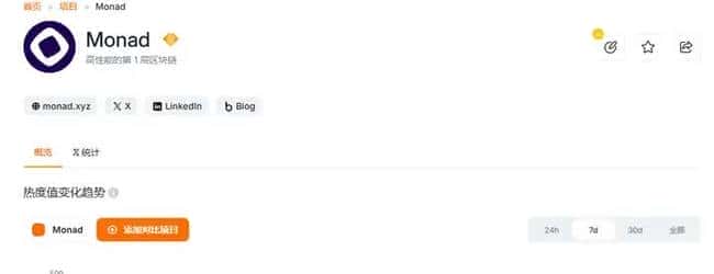 链上暗流涌动！3个被巨鲸疯抢的百倍币即将引爆牛市