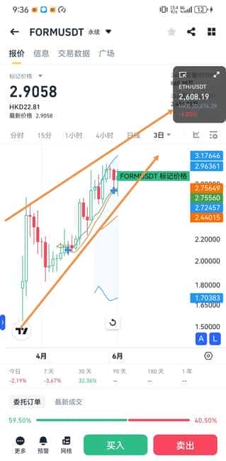 震惊！布林线三招绝技曝光 庄家都怕你知道的暴富秘诀