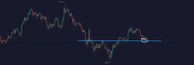 比特币暴涨背后的残酷真相：散户为何总成交易所燃料？