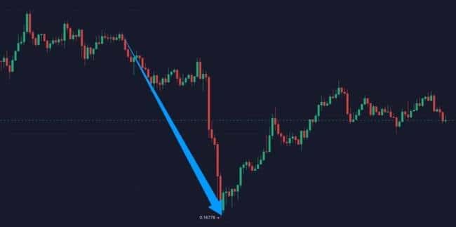 比特币暴涨背后的残酷真相：散户为何总成交易所燃料？