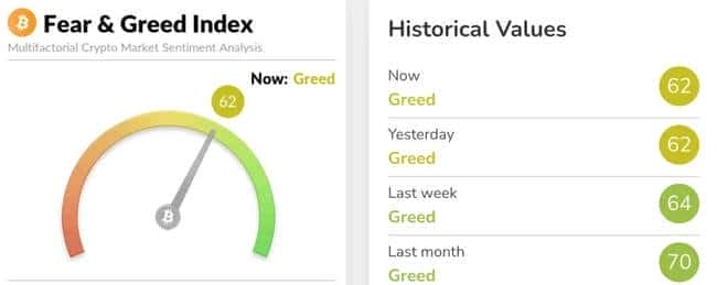 比特币10.6万生死线告破!APT天量解锁倒计时 Cetus重启引爆补偿红利