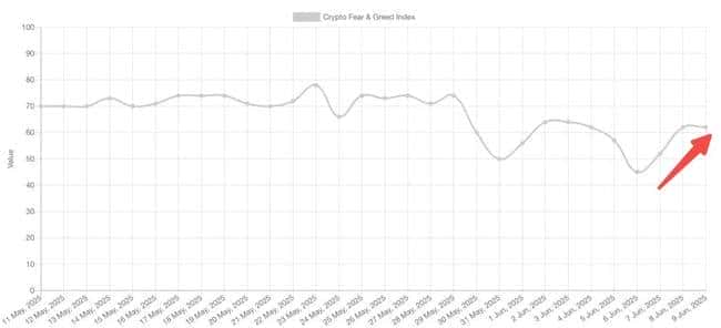 比特币10.6万生死线告破!APT天量解锁倒计时 Cetus重启引爆补偿红利