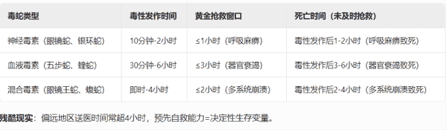 比特币13万暴富倒计时！假跌破暗藏杀机，逃顶秘籍全曝光