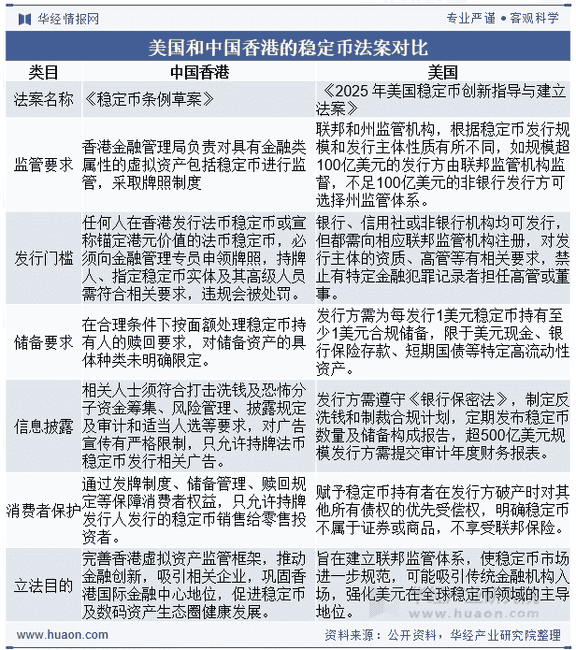 稳定币财富密码：普通人如何抓住这波千亿红利？