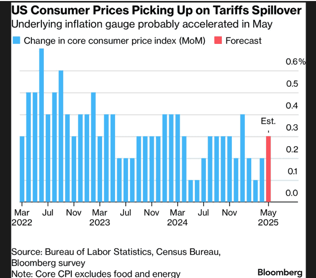 比特币决战时刻：四大经济数据引爆本周行情！