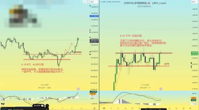 比特币以太坊双双破顶！6月10日加密市场开启狂暴牛市